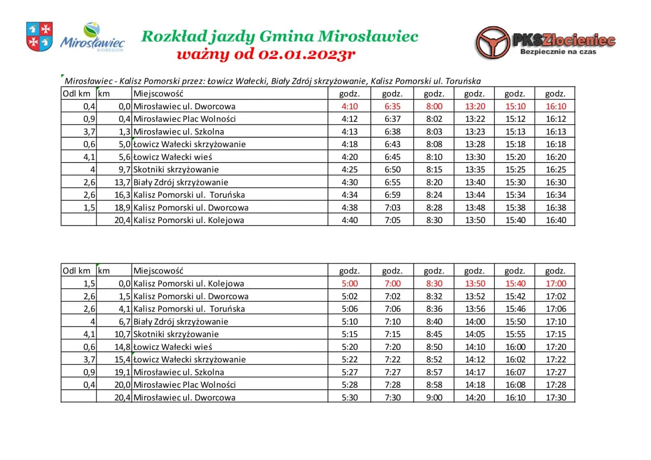 PKS rozkład jazdy: Znajdź autobus w 3 krokach!