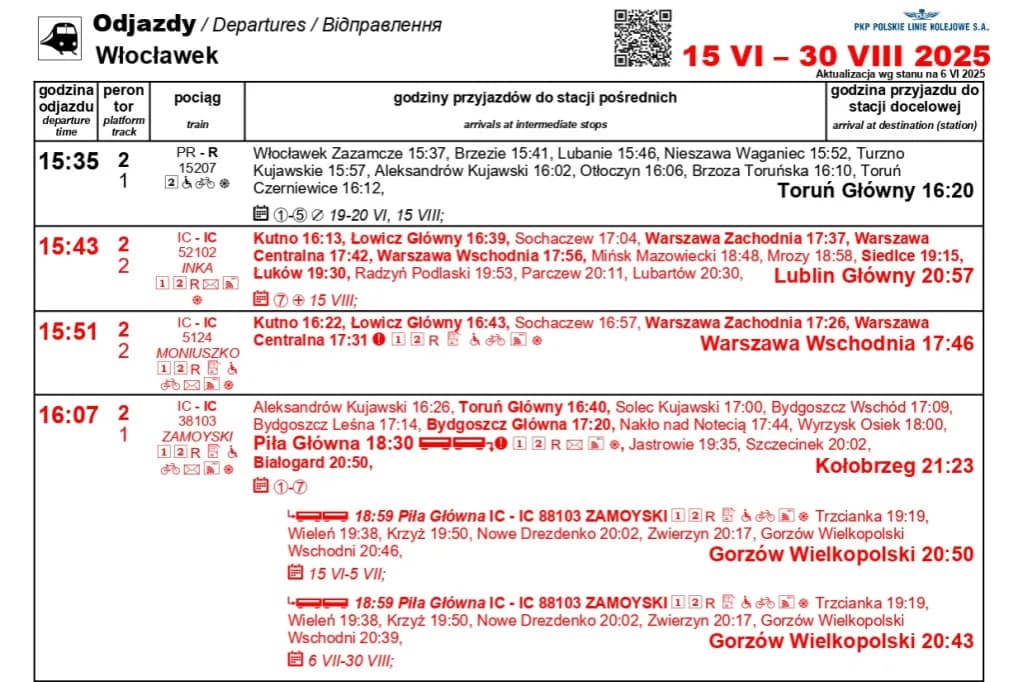 Rozkład jazdy PKP Intercity: Sprawdź połączenia i uniknij pułapek!