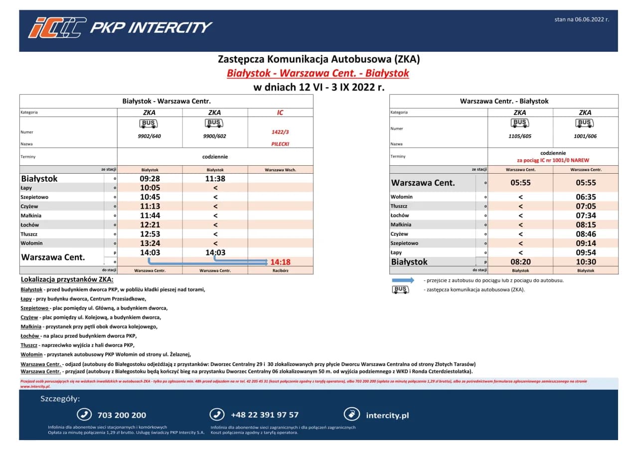 PKP Warszawa: Rozkład jazdy, bilety, dworce Planuj bez stresu!