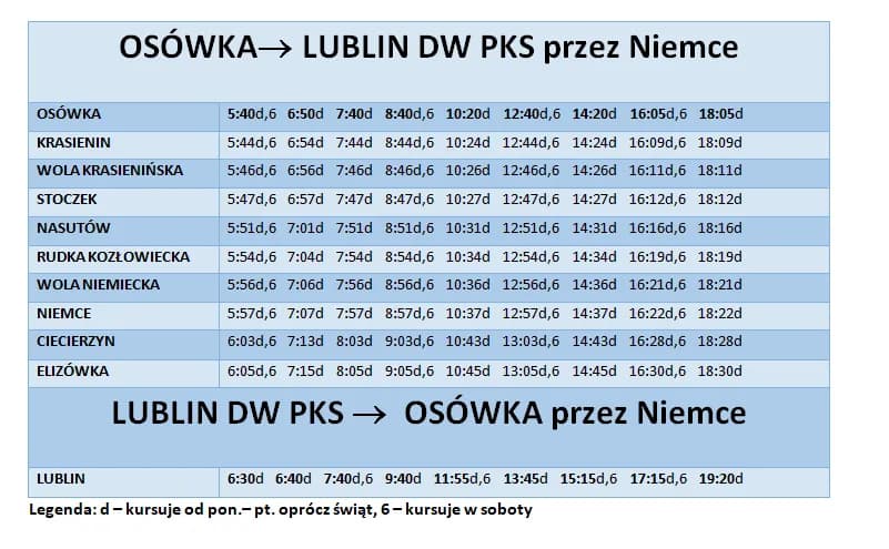Gdzie zatrzymuje się bus Lublin-Nałęczów? Pełny przewodnik po trasie