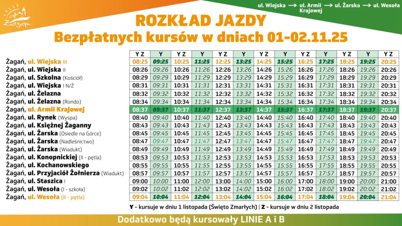 MZK Żagań: Rozkład jazdy online jak szybko sprawdzić autobusy?