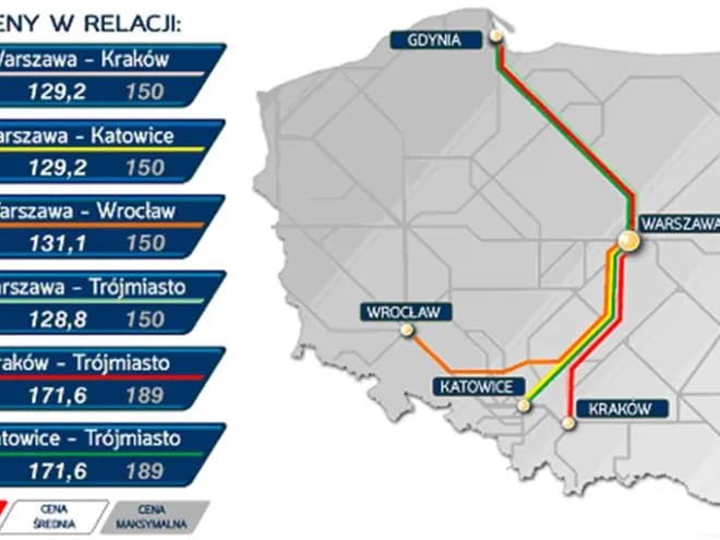 Gdzie zatrzymuje się Pendolino z Wrocławia? Pełna lista stacji!